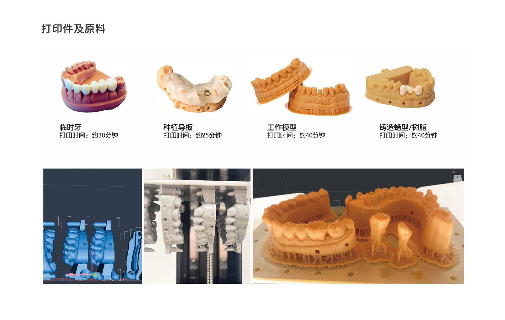 3D打印机及应运场景图片.jpg
